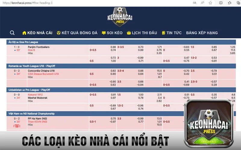 Kèo nhà cái là gì? Tìm hiểu về thuật ngữ keo nha cai - bản quyền Kèo Nhà Cái 88 Các loại kèo nhà cái nổi bật