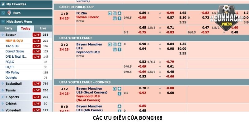 Bong168 Là Gì? Chia Sẻ Thông Tin Hay Về Thương Hiệu - bản quyền Kèo Nhà Cái 88 Các ưu điểm của Bong168