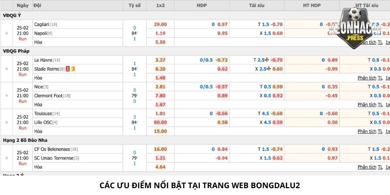 Bongdalu2 Là Gì? Xem Kèo Tại Bongdalu2 Uy Tín Nhất - bản quyền Kèo Nhà Cái 88 Các ưu điểm nổi bật tại trang web Bongdalu2