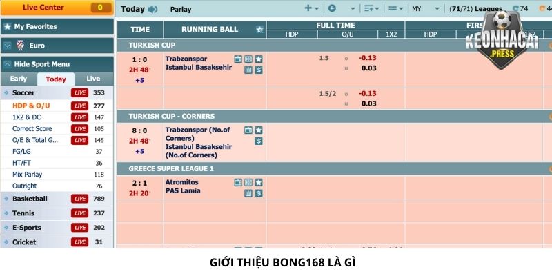 Bong168 Là Gì? Chia Sẻ Thông Tin Hay Về Thương Hiệu - bản quyền Kèo Nhà Cái 88 Giới thiệu Bong168 là gì