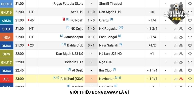Bongdawap Là Gì? Giới Thiệu Trang Thể Thao Mới Nhất 2024 - bản quyền Kèo Nhà Cái 88 Giới thiệu về Bongdawap là gì