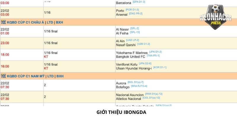 Ibongda Là Gì? Vì Sao Nên Sử Dụng Trang Web? - bản quyền Kèo Nhà Cái 88 Giới thiệu về Ibongda là gì?