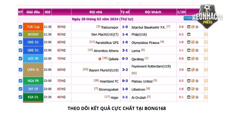 Bong168 Là Gì? Chia Sẻ Thông Tin Hay Về Thương Hiệu - bản quyền Kèo Nhà Cái 88 Theo dõi kết quả cực chất tại Bong168