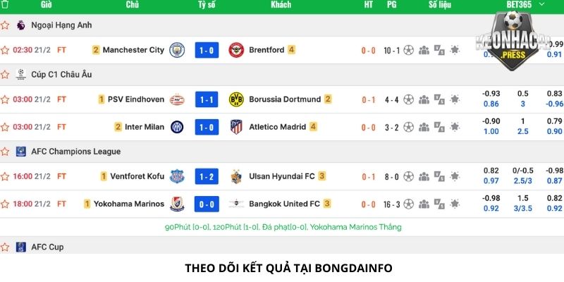 Bongdainfo Là Gì? Chia Sẻ Thông Tin Mới Nhất - bản quyền Kèo Nhà Cái 88 Theo dõi kết quả tại trang Bongdainfo